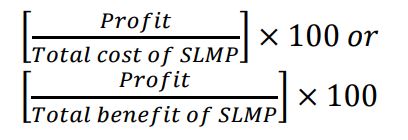 profit estimation formula