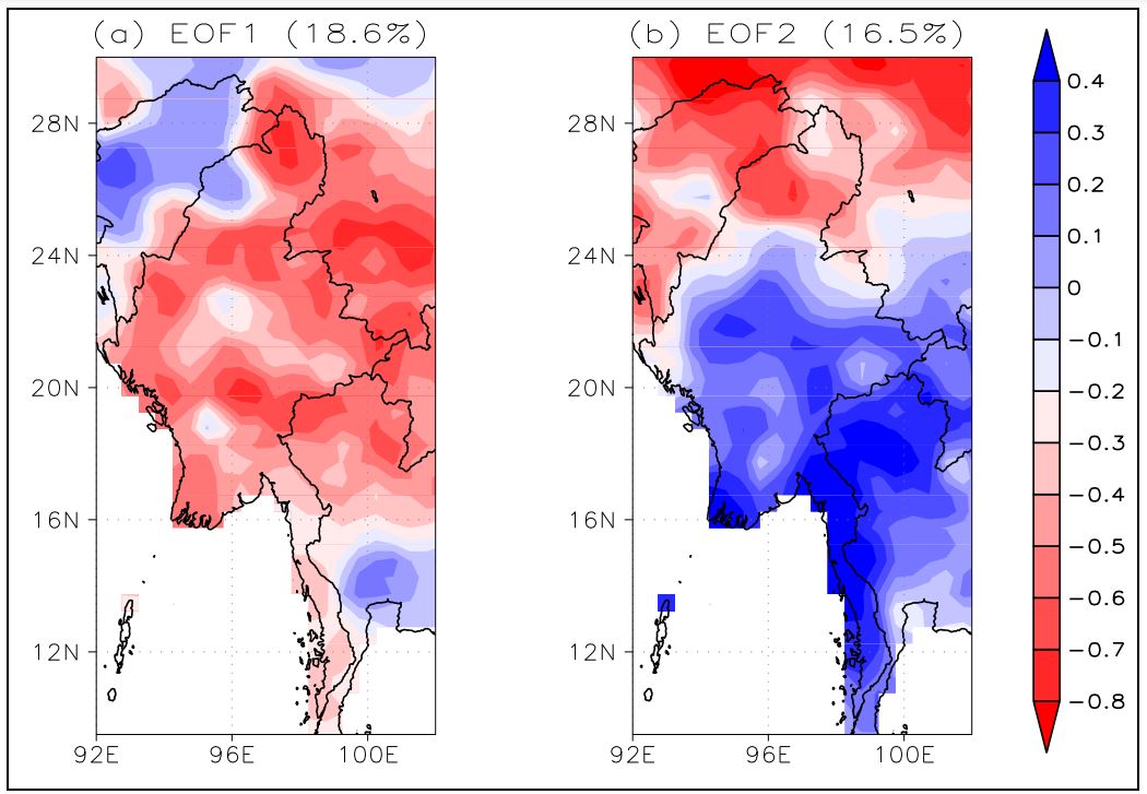 The first dominant mode of variability (EOF1) of the mean May-October rainfall and The second dominant mode of variability (EOF2) of the mean May-October rainfall over Myanmar