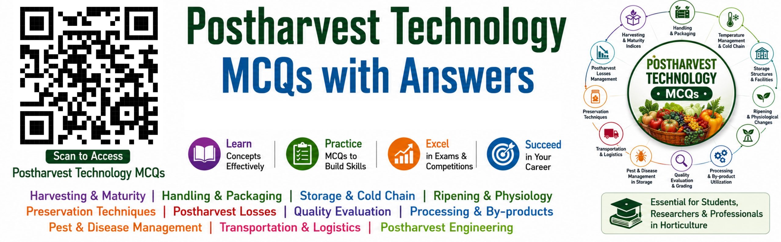 Postharvest Technology MCQs with Answers | Horticulture